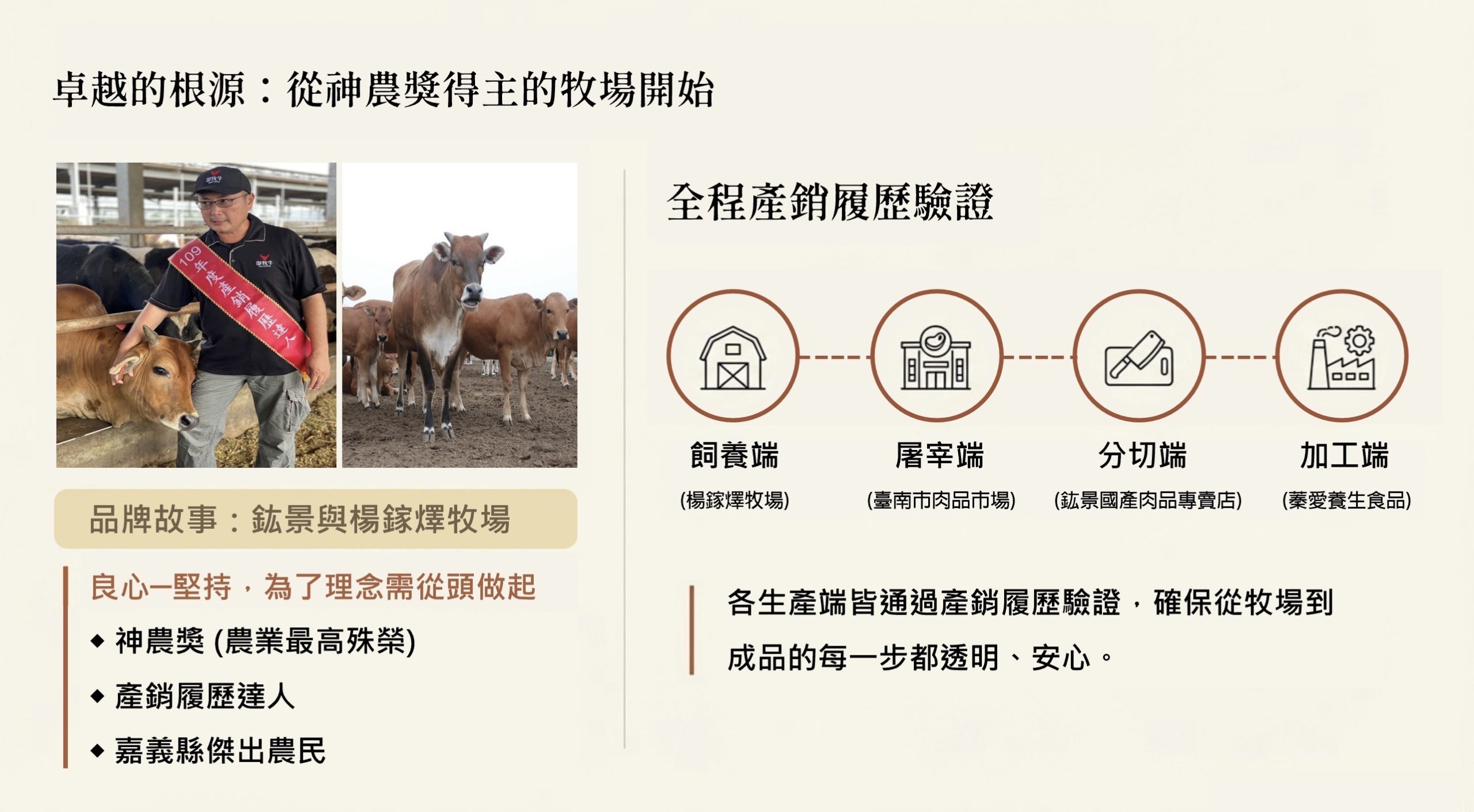 御牧牛 台灣黃牛台灣牛牧場來源與全程產銷履歷說明