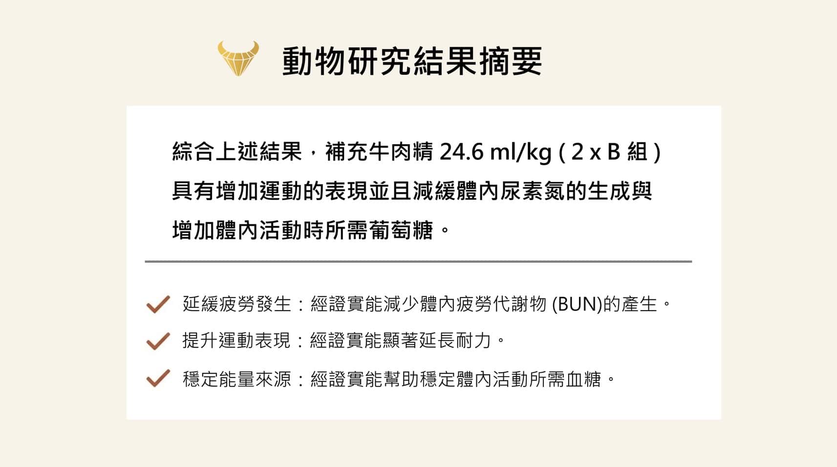 農業科技院與御牧牛台灣黃牛滴牛肉精28 天小鼠抗疲勞研究實驗結果摘要:|補充滴牛肉精對BUN血糖、游泳耐力三大指標重要結果發現能顯著提升耐力、延緩疲勞BUN、穩定能量來源