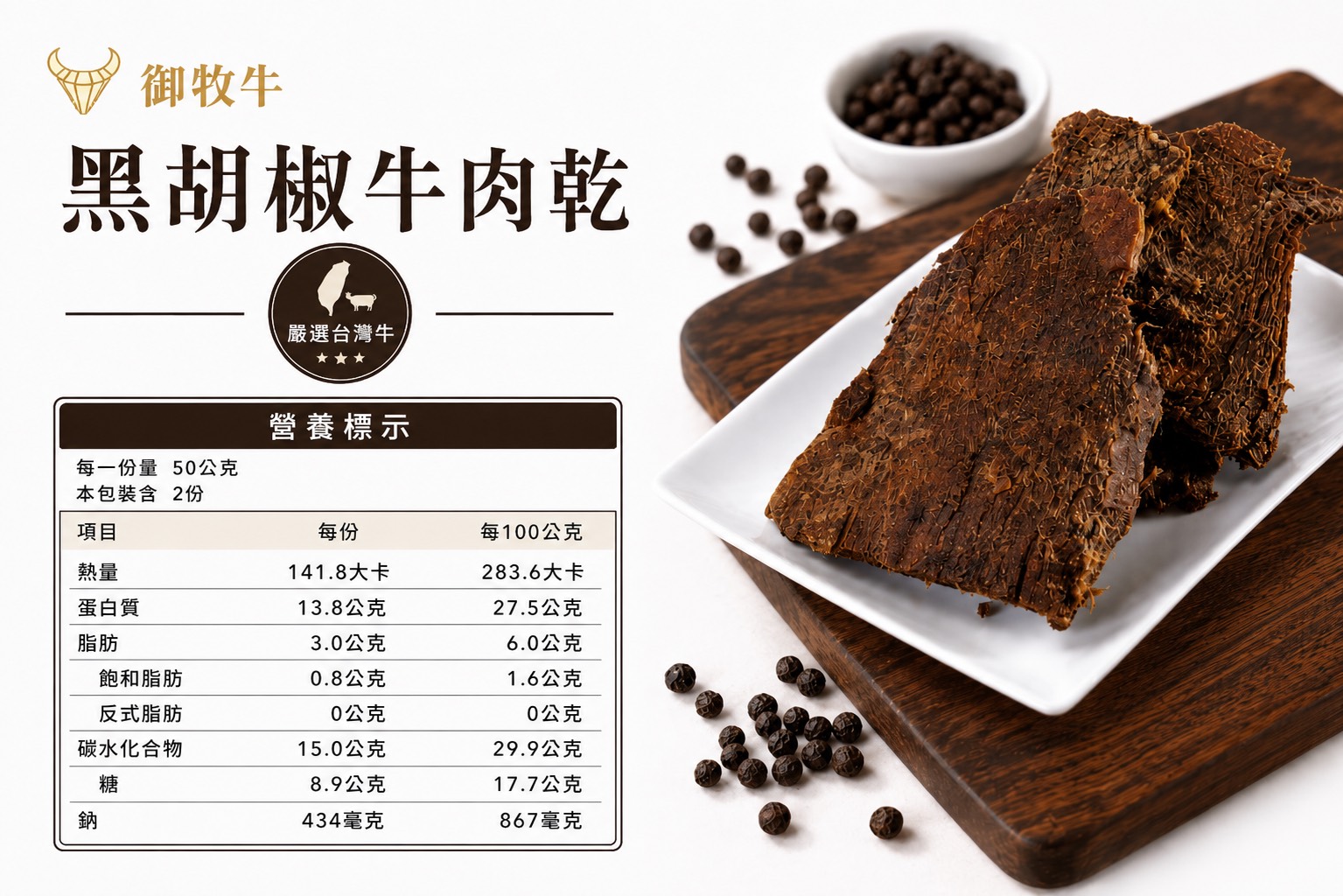 御牧牛台灣牛黑胡椒牛肉乾，使用產銷履歷CAS雙驗證台灣牛肉製成。每份50公克，熱量141.8大卡、蛋白質13.8公克、脂肪3公克、飽和脂肪0.8公克、反式脂肪0公克、碳水化合物15公克、糖8.9公克、鈉434毫克。
