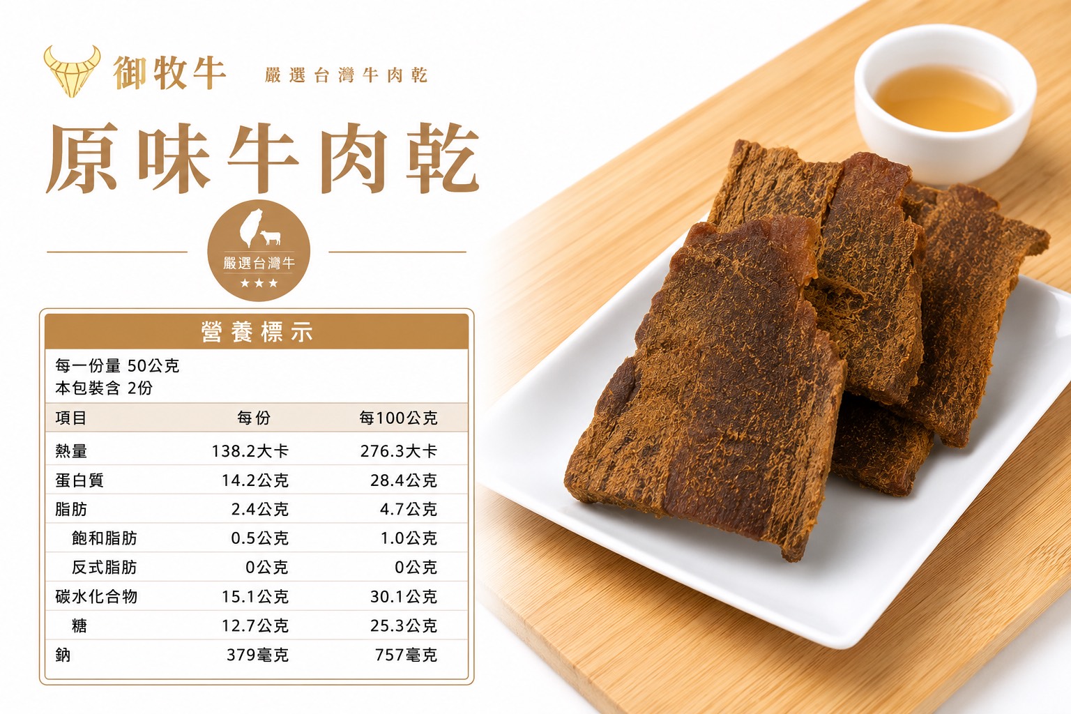 御牧牛台灣牛原味牛肉乾，使用產銷履歷CAS雙驗證台灣牛肉製成。每份50公克，熱量138.2大卡、蛋白質14.2公克、脂肪2.4公克、飽和脂肪0.5公克、反式脂肪0公克、碳水化合物15.1公克、糖12.7公克、鈉379毫克。