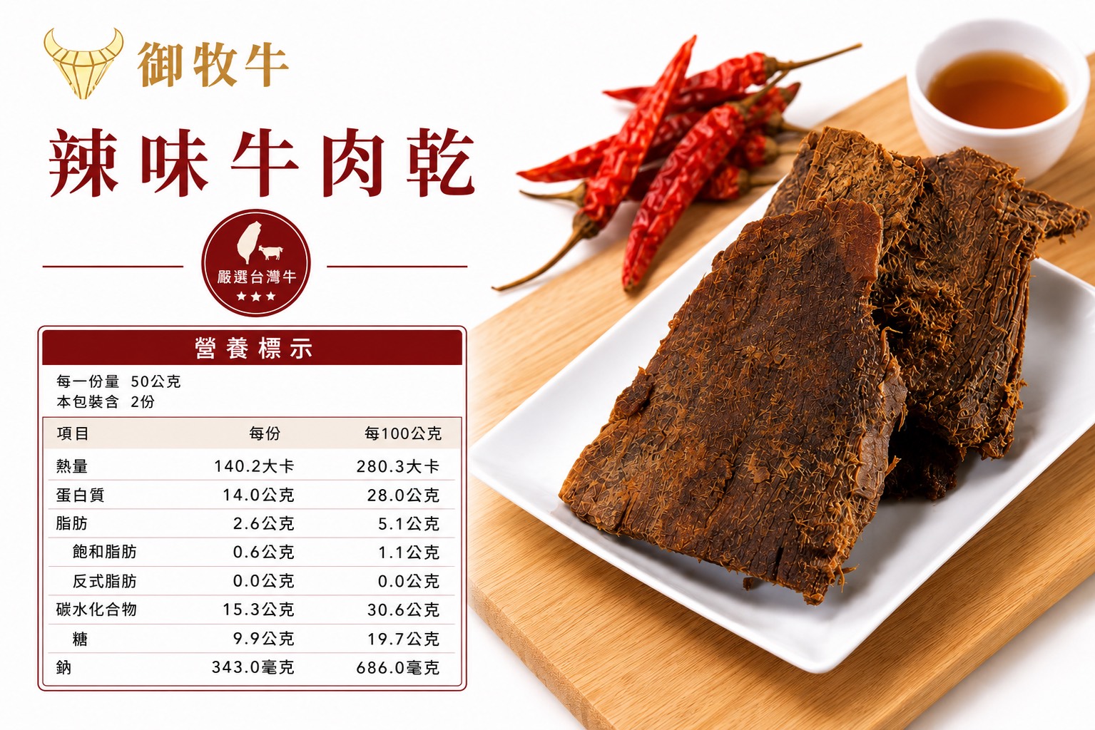 御牧牛台灣牛辣味牛肉乾，使用產銷履歷CAS雙驗證台灣牛肉製成。每份50公克，熱量140.2大卡、蛋白質14公克、脂肪2.6公克、飽和脂肪0.6公克、反式脂肪0公克、碳水化合物15.3公克、糖9.9公克、鈉343毫克。