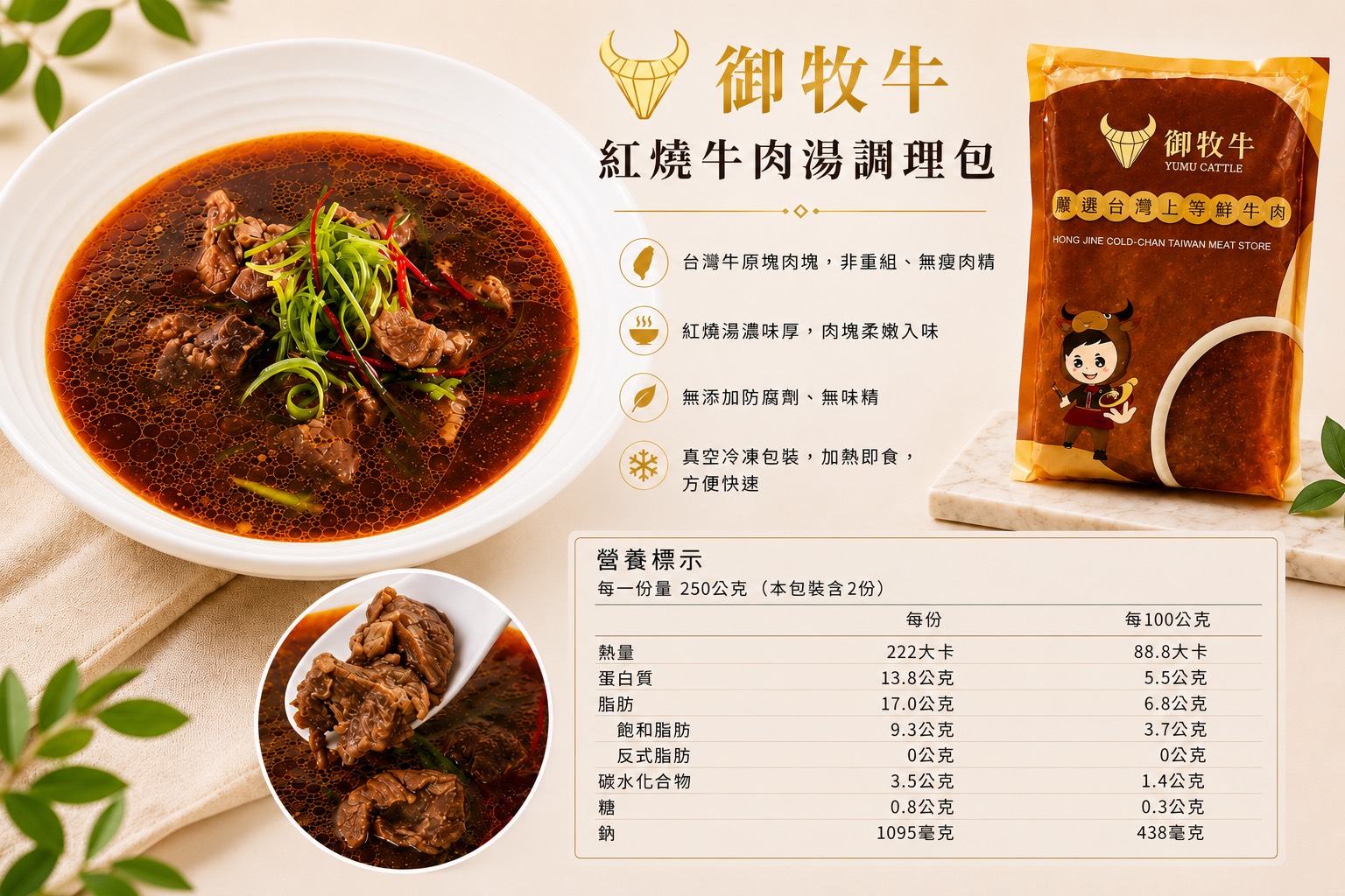 御牧牛台灣牛紅燒牛肉湯調理包使用產銷履歷CAS雙驗證台灣牛肉製成,此為營養成分表,台灣牛肉調理包每份250公克,熱量222大卡、蛋白質13.8公克、脂肪17公克、碳水化合物3.5公克、鈉1095毫克