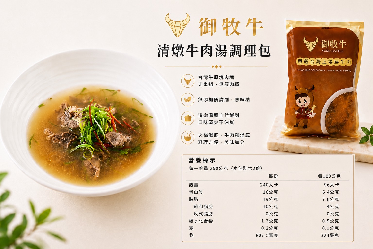 御牧牛清燉牛肉湯使用產銷履歷CAS雙驗證台灣牛肉製成,此為營養成分表,台灣牛肉調理包每份250公克,熱量240大卡、蛋白質16公克、脂肪19公克、碳水化合物1.3公克、鈉807.5毫克