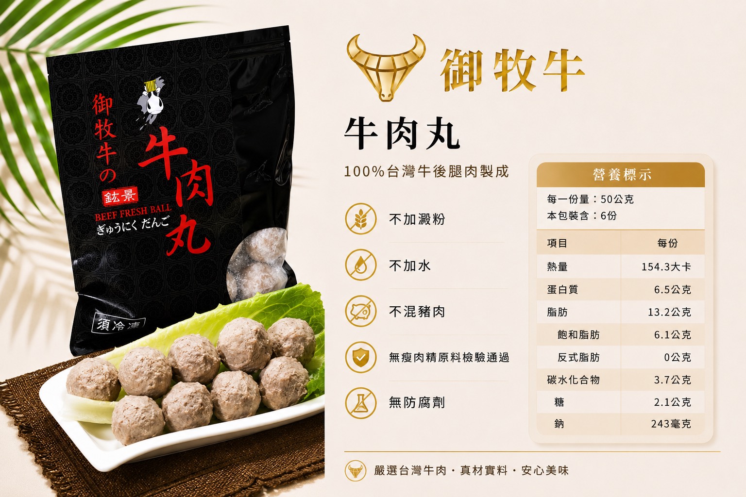 御牧牛牛肉丸使用產銷履歷台灣牛肉製成，此圖為營養成分表，台灣牛肉貢丸每份50公克，熱量154.3大卡、蛋白質6.5公克、脂肪13.2公克、碳水化合物3.7公克、鈉243毫克